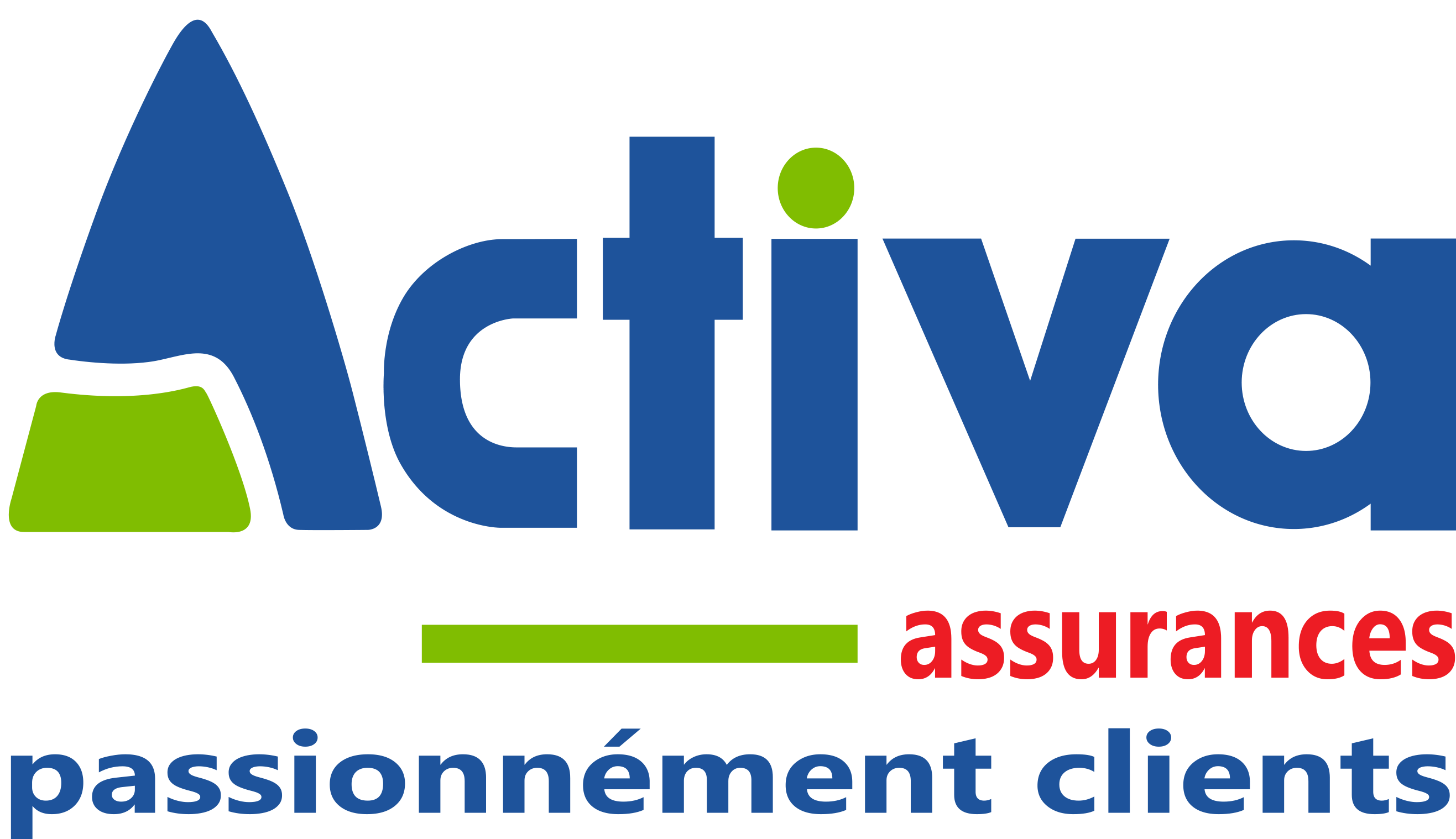 ACTIVA Assuraces SA